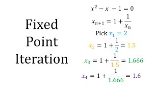 Fixed Point Iteration [upl. by Strohbehn]