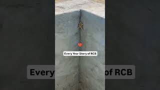 Every year the Story of RCB rcb rcbfans success [upl. by Michaeline604]