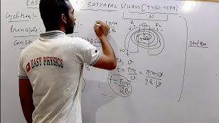 12TH CLASS UNIT 3RDMAGNETIC EFFECT OF ELECTRIC CURRENT CHAPTER BLECTURE 2ND [upl. by Kowalski46]