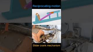 Slider crank mechanism  Real world working  Animation [upl. by Stearns909]