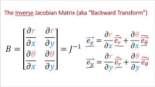 Tensor Calculus 3 The Jacobian [upl. by Karia]