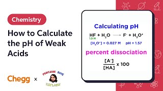 How to Calculate the pH of Weak Acids  Professor Dave amp Chegg Explain [upl. by Neersan]