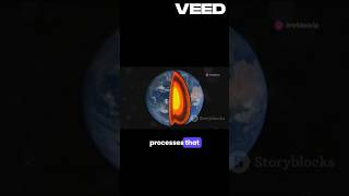 The Earths Balancing Act Isostasy Explainedgeographyfacts [upl. by Lawson]