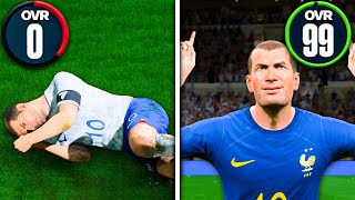 Every Goal Zidane Scores Is  1 upgrade [upl. by Herold]