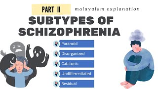 Subtypes Of Schizophrenia Paranoid  Disorganized Catatonic  Undifferentiated type [upl. by Estes812]