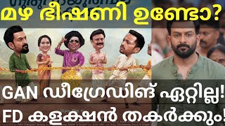 Guruvayoorambala Nadayil Latest News GAN Prithviraj Movie FD Collection Prithviraj GuruvayoorOtt [upl. by Sorenson]