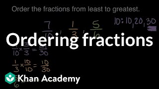 Ordering fractions  Math  4th grade  Khan Academy [upl. by Attecnoc860]