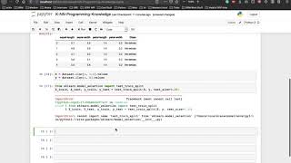 Machine Learning Tutorial 13  KNearest Neighbours KNN algorithm implementation in ScikitLearn [upl. by Staw]