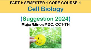 Cell Biology Suggestion 2024 With Answer Key [upl. by Lledor]