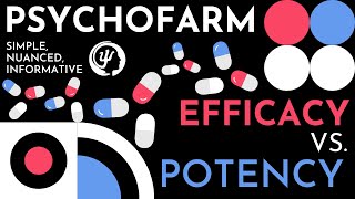 Learn Potency and Efficacy of Medications Potency vs Efficacy [upl. by Omsoc]