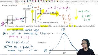 74c Ex4 Transmitted Intensity Angle Graph  AS Waves Polarisation  Cambridge A Level Physics [upl. by Simmie614]