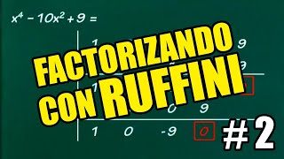 Cómo factorizar con la Regla de Ruffini 22 [upl. by Yenterb]