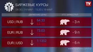 Кто заработал на Форекс 20032019 930 [upl. by Einra174]