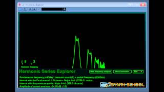 Harmonic Series Explorer by Synth School [upl. by Shaun]