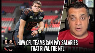 How CFL Teams can pay Salaries that rival the NFL  Wide Open CFL Podcast [upl. by Junia303]