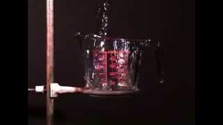 Hot Pyrex vs Cool Water [upl. by Dre]