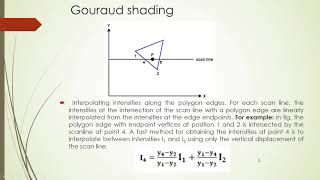 Gouraud Shading [upl. by Enovad110]