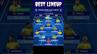 ⚽HERO ISL 202425 🟡KERALA BLASTERS FC NEW BEST STARTING 11 amp LINEUPS 202425 ✅ indiansuperleague [upl. by Novj]