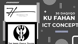 30 Daqiiqo Ku Fahan Dhamaan ICT CONCEPT Afsomali [upl. by Leftwich]