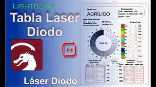 como grabar vidrio con laser de diodo [upl. by Livingston]