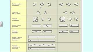 EWR Ch01 Electrical Symbols amp outlets 08 23 12 2 [upl. by Westerfield]