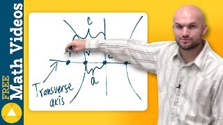 what is the formulas for the asymptotes of a hyperbola [upl. by Vonnie]