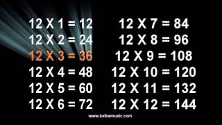 12 Times Tables Song  Multiplication Memorization [upl. by Soutor947]