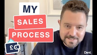 Secrets of the Perfect Sales Process with Daniel Priestley [upl. by Relyuc186]