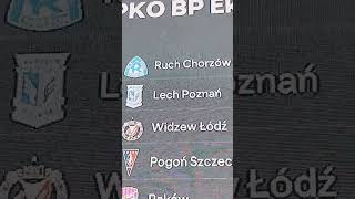 Ruch Chorzów vs Widzew Łódź [upl. by Reivaxe]