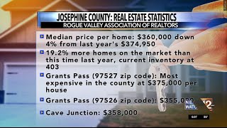 A look at Josephine County real estate statistics [upl. by Nyltiac]