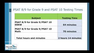 MME and PSAT Test Administration Training Part 1 Spring 2025 [upl. by Harelda]