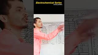 electrochemical series trick neet chemistry class 12 [upl. by Marysa]