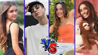 Keemokazi vs Lexi Hensler vs Pierson vs Piper Rockelle Lifestyle Comparison 2024 [upl. by Cristiona]