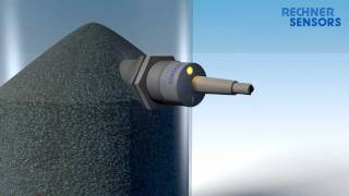 Rechner  setting nonflush capacitive sensors [upl. by Nitnilc624]