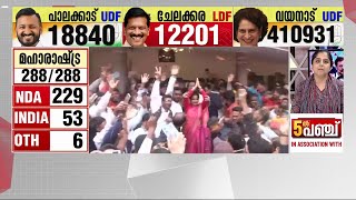 റിസോര്‍ട്ടുകളും ഹെലികോപ്ടറും ബാക്കി മഹാരാഷ്ട്രയിൽ മഹായുതിസഖ്യം അധികാരത്തിലേക്ക്  Maharashtra [upl. by Atir188]