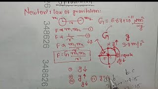 Newtons law of gravitation ll difference between g and G ll value of small g science [upl. by Avie]