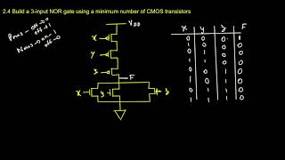 24 Build a 3input NOR gate using a minimum number of CMOS transistors [upl. by Enelaj461]