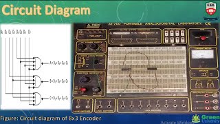 EEE 304  Digital Electronics Lab  Exp07  Design and Implementation of Encoder Circuit [upl. by Susann]