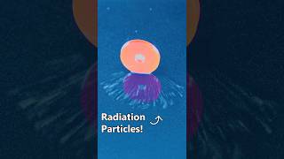 This Radioactive Isotope is Sneaky [upl. by Cate]