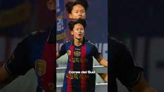 Il giocatore che ha battuto il record di Messi nel Barcellona😱🔥 calcio shorts [upl. by Sajet]