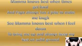 Mamma Knows Best Karaoke Jessie J [upl. by Yltneb]