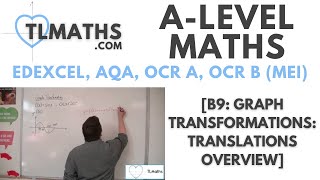 ALevel Maths B904 Graph Transformations Translations Overview [upl. by Kcirdneked870]