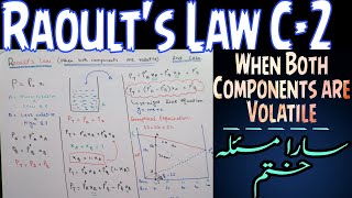 Raoults Law When Both Components Are Volatile  class 11 Solutions Chemistry  Chemisto Rao Was [upl. by Lux]