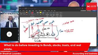 Do this before investing in Bonds stocks trusts and real estate [upl. by Ocirema879]