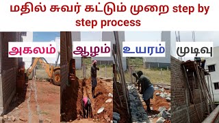 quot LABOUR CONTRACT quot Which works are includes and agreement details  civil and business  Tamil2022 [upl. by Trixi]