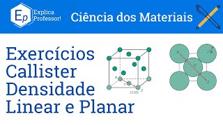 Densidade Linear e Planar  Exercícios Resolvidos Callister 20 [upl. by Cyprio]