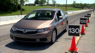 Road Test 2012 Honda Civic [upl. by Renruojos315]