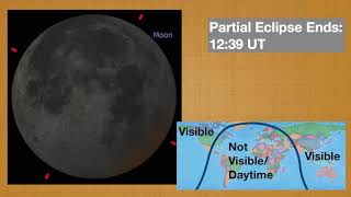 Total Lunar EclipseUranus Occultation • 2022 Nov 8 • Animation [upl. by Leahcimnaj]