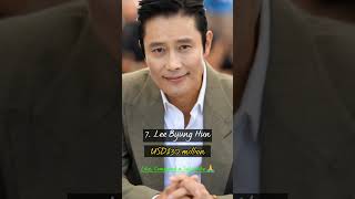 Top 10 Richest Korean Male Actors In 2023 shorts richest 2023 [upl. by Kiah]