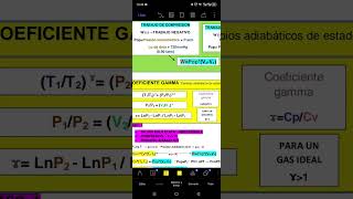 Introducción a la Termodinámica FORMULARIO [upl. by Zaller]